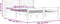 vidaXL - Bedframe - massief - grenenhout - wit - 120x200 - cm