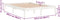 vidaXL - Bedframe - massief - grenenhout - wit - 120x200 - cm
