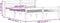 vidaXL - Bedframe - massief - grenenhout - wit - 160x200 - cm