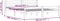 vidaXL - Bedframe - massief - grenenhout - wit - 180x200 - cm