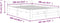 vidaXL - Bedframe - massief - grenenhout - wit - 180x200 - cm