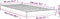 vidaXL - Bedframe - massief - grenenhout - wit - 90x200 - cm
