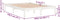 vidaXL - Bedframe - massief - hout - wit - 135x190 - cm