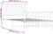 vidaXL - Bedframe - met - hoofd- - en - voeteneinde - metaal - wit - 100x190 - cm