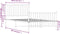 vidaXL - Bedframe - met - hoofd- - en - voeteneinde - metaal - wit - 100x200 - cm