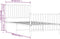vidaXL - Bedframe - met - hoofd- - en - voeteneinde - metaal - wit - 90x190 - cm