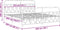 vidaXL - Bedframe - met - hoofd- - en - voeteneinde - metaal - wit - 193x203 - cm