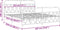 vidaXL - Bedframe - met - hoofd- - en - voeteneinde - metaal - wit - 183x213 - cm