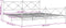 vidaXL - Bedframe - met - hoofd- - en - voeteneinde - metaal - wit - 193x203 - cm
