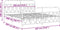 vidaXL - Bedframe - met - hoofd- - en - voeteneinde - metaal - wit - 180x200 - cm
