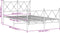 vidaXL - Bedframe - met - hoofd- - en - voeteneinde - metaal - wit - 120x200 - cm