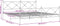vidaXL - Bedframe - met - hoofd- - en - voeteneinde - metaal - wit - 200x200 - cm