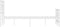 vidaXL - Bedframe - met - hoofd- - en - voeteneinde - metaal - wit - 120x200 - cm