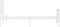 vidaXL - Bedframe - met - hoofd- - en - voeteneinde - metaal - wit - 75x190 - cm