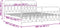 vidaXL - Bedframe - met - hoofd- - en - voeteneinde - metaal - zwart - 200x200 - cm
