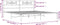 vidaXL - Bedframe - met - hoofdbord - metaal - wit - 183x213 - cm