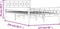 vidaXL - Bedframe - metaal - wit - 120x200 - cm