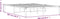 vidaXL - Bedframe - metaal - wit - 160x200 - cm