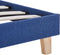 vidaXL - Bedframe - stof - blauw - 90x200 - cm