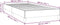 vidaXL - Bedframe - zonder - matras - 100x200 - cm - stof - blauw