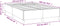 vidaXL - Bedframe - zonder - matras - 120x190 - cm - fluweel - zwart