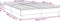 vidaXL - Bedframe - zonder - matras - 140x200 - cm - fluweel - donkergroen