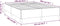 vidaXL - Bedframe - zonder - matras - 140x200 - cm - fluweel - donkergroen