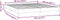 vidaXL - Bedframe - zonder - matras - 180x210 - cm - fluweel - donkerblauw