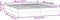 vidaXL - Bedframe - zonder - matras - 180x220 - cm - fluweel - donkerblauw