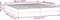 vidaXL - Bedframe - zonder - matras - 180x220 - cm - fluweel - donkergroen
