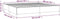 vidaXL - Bedframe - zonder - matras - 200x200 - cm - fluweel - donkergroen