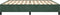 vidaXL - Bedframe - zonder - matras - 200x200 - cm - fluweel - donkergroen