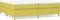 vidaXL - Bedframe - zonder - matras - 200x200 - cm - stof - groen