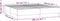 vidaXL - Bedframe - zonder - matras - 200x200 - cm - stof - groen