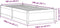 vidaXL - Bedframe - zonder - matras - massief - grenenhout - wit - 140x200 - cm