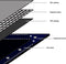 vidaXL - Dekzeil - 650 - g/m² - 2x3 - m - blauw