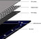vidaXL - Dekzeil - 650 - g/m² - 4x8 - m - blauw