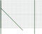 vidaXL - Draadgaashek - 1,6x10 - m - gegalvaniseerd - staal - groen