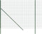 vidaXL - Draadgaashek - 1,8x10 - m - gegalvaniseerd - staal - groen