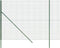 vidaXL - Draadgaashek - 2,2x10 - m - gegalvaniseerd - staal - groen