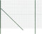 vidaXL - Draadgaashek - 2x10 - m - gegalvaniseerd - staal - groen