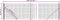 vidaXL - Draadgaashek - met - flens - 0,8x10 - m - antracietkleurig