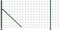 vidaXL - Draadgaashek - met - flens - 0,8x25 - m - groen