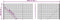 vidaXL - Draadgaashek - met - flens - 1,6x10 - m - groen