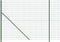 vidaXL - Draadgaashek - met - flens - 1,6x10 - m - groen