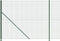 vidaXL - Draadgaashek - met - flens - 1,6x10 - m - groen