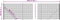 vidaXL - Draadgaashek - met - flens - 1,8x10 - m - groen