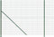 vidaXL - Draadgaashek - met - flens - 1,8x10 - m - groen