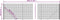 vidaXL - Draadgaashek - met - flens - 2,2x10 - m - groen