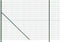 vidaXL - Draadgaashek - met - flens - 2x10 - m - groen